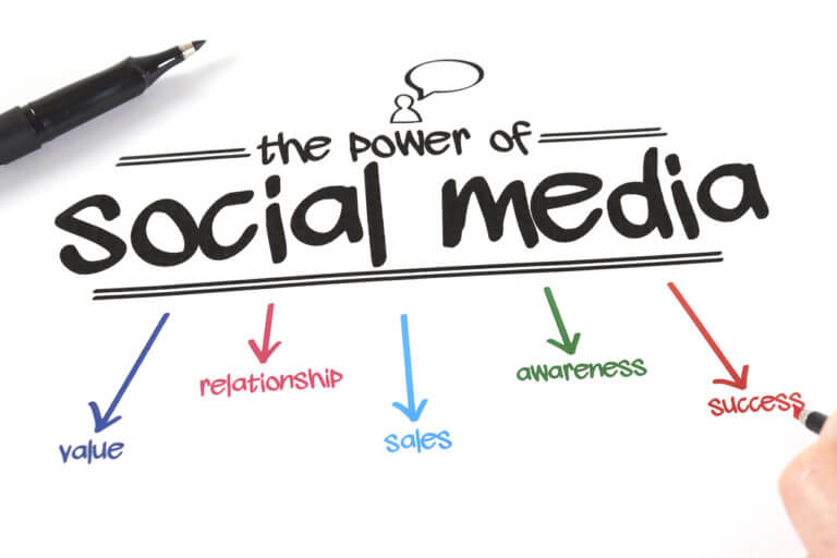 Backbone Social Power Media for Online Business in 2023